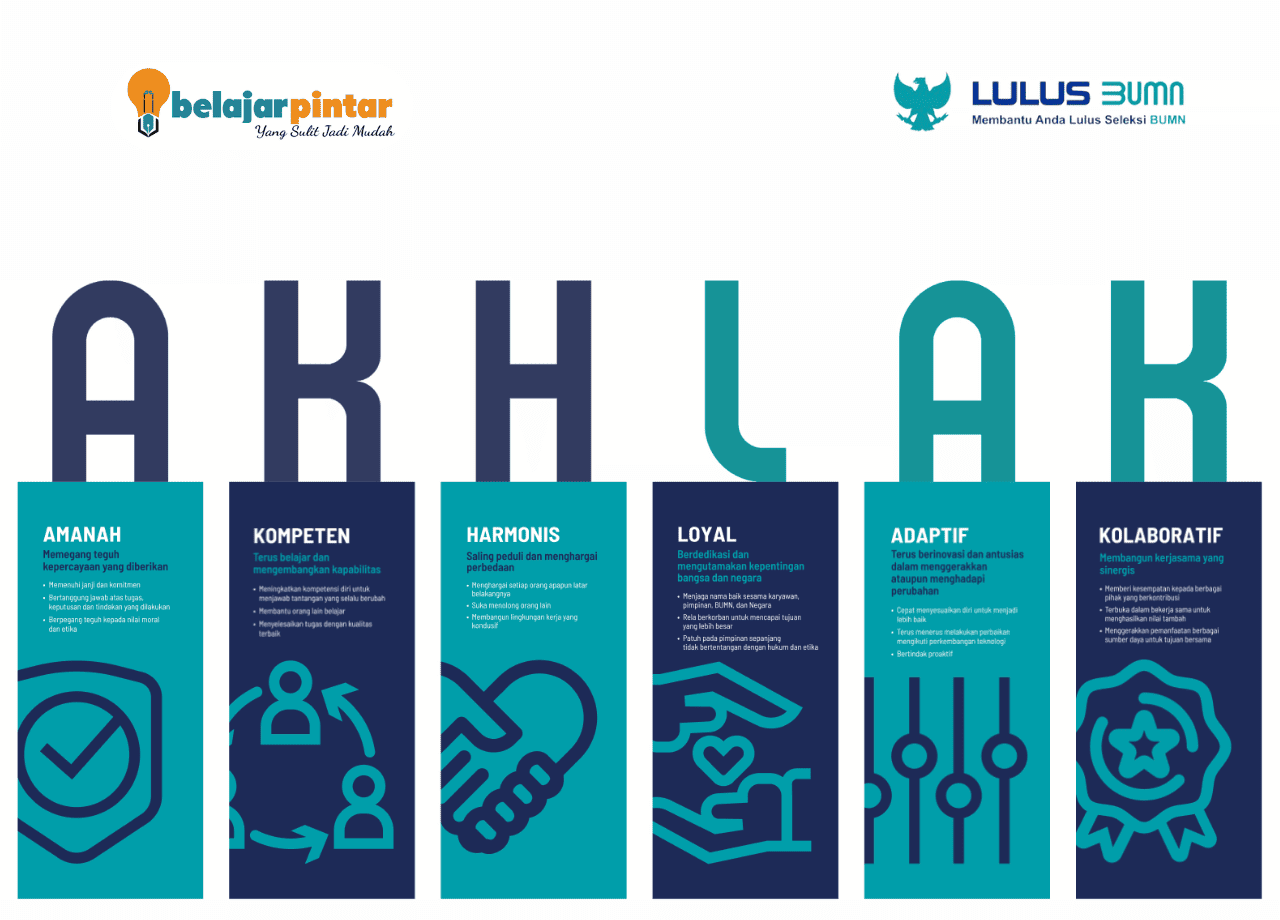 Core Values AKHLAK dan Pengaruhnya pada Budaya Kerja BUMN